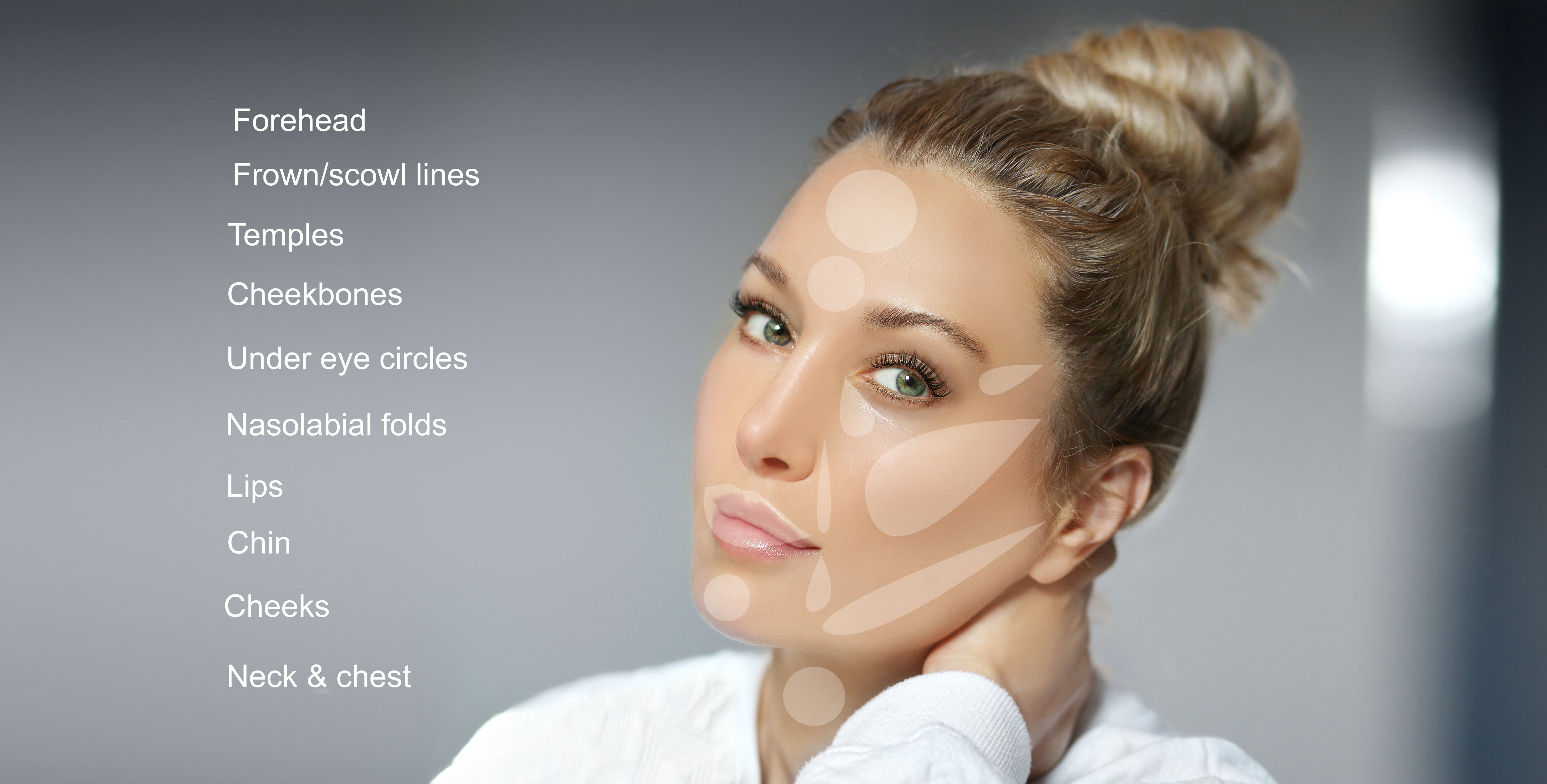 Dermal Fillers